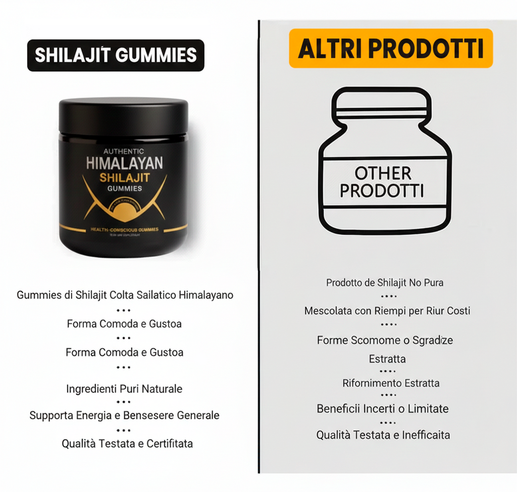 gid://shopify/MediaImage/58084846764371